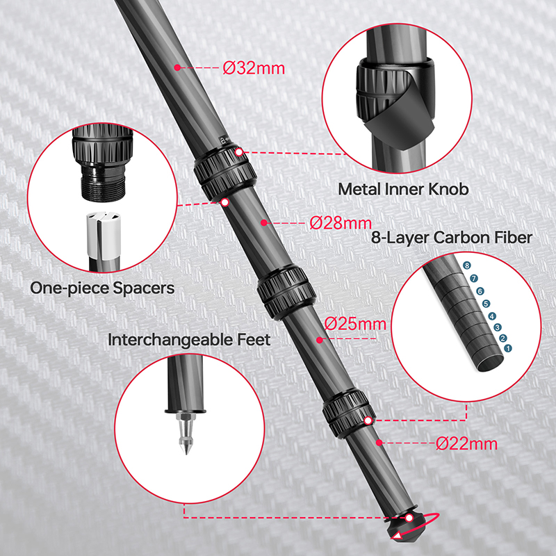 Trípodes de Caza Manbily de Fi - Outdoor Hunting Video Camera reseña y precio