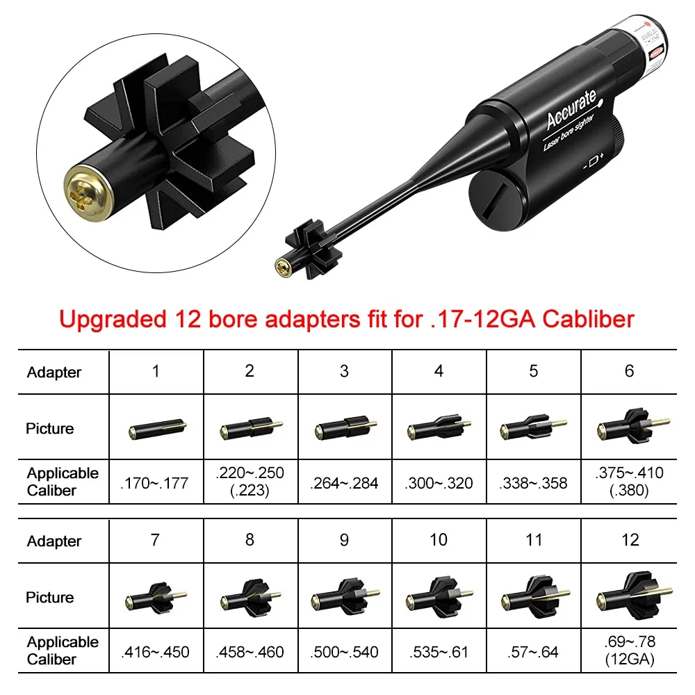 Kit de mira láser roja y verde - Laser Boresighter Kit reseña y precio