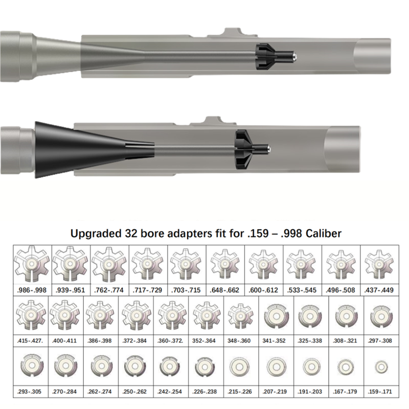 Kit de puntero láser táctico,  - Laser Boresighter Kit reseña y precio